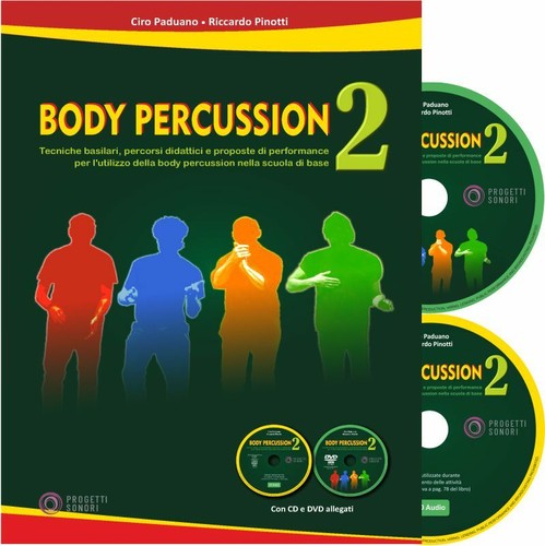 Sound projects body percussion - sound,